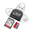 Plug and play for Apple and Android phones multifunctional card reader four in one multifunctional TF card SD card - Korvel