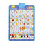 EduTune Bilingual Wall Chart - Korvel