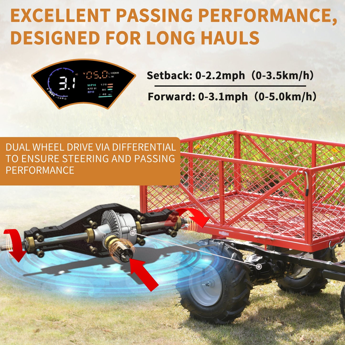 Wheelbarrow Utility Cart Electric Powered Cart 48V28Ah 500W Capacity 500lbs (230kg) Material Hauler 1000lbs Towing - Korvel