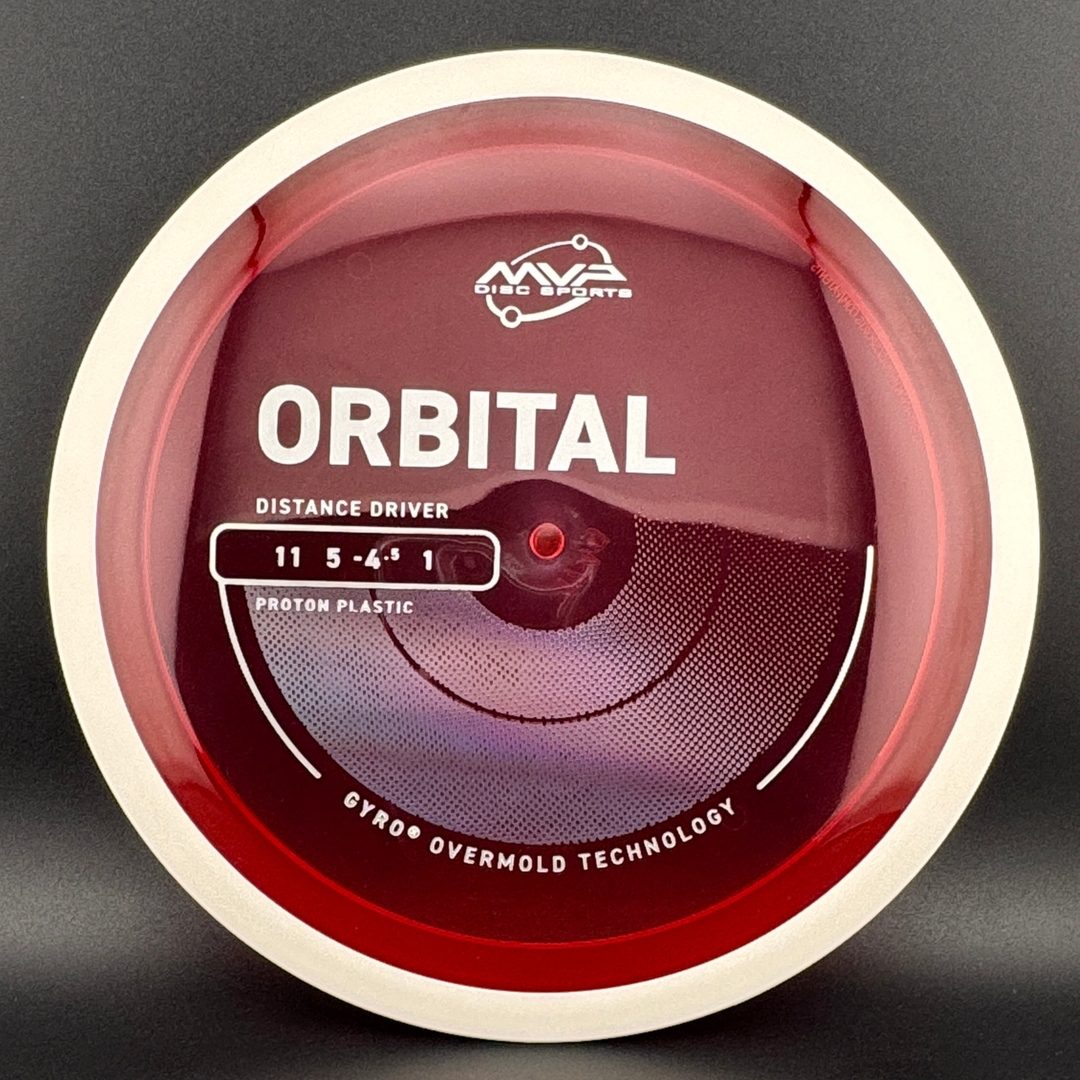 Proton Orbital Distance Driver