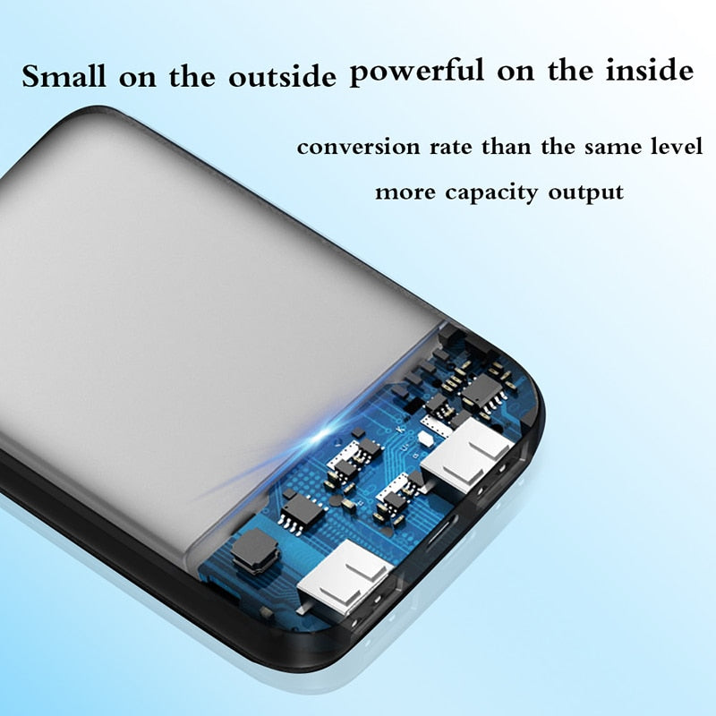 20000mAh Mini Charger Portable Two-way Fast Charging Power Bank Digital Display External Battery for iPhone Xiaomi Samsung - Korvel