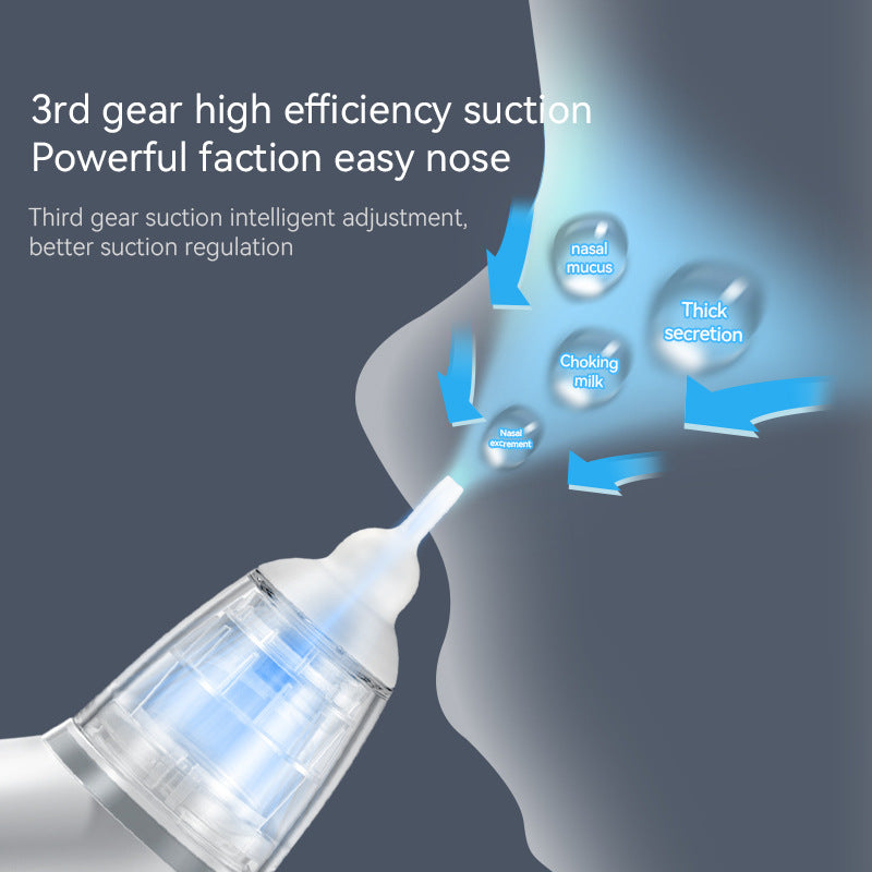 Premium Electric Nasal Aspirator for Infants and Children