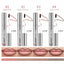PeelLip Stain Set - Bold Lip Definition