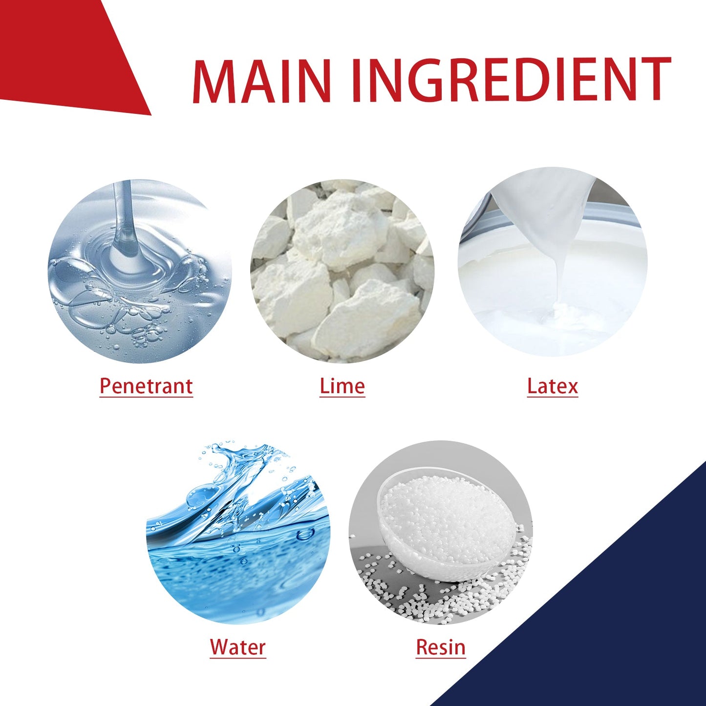 Premium Wall Repair Compound for Home Renovation