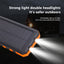 Premium Ultra Thin Solar Power Bank 20000mAh with Compass
