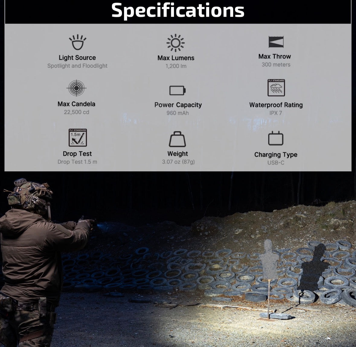 Olight PL-X Lampe de Pistolet à Double Faisceau 1200 Lumens Rechargeable USB-C