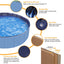Piscina Plegable para Mascotas GBruno