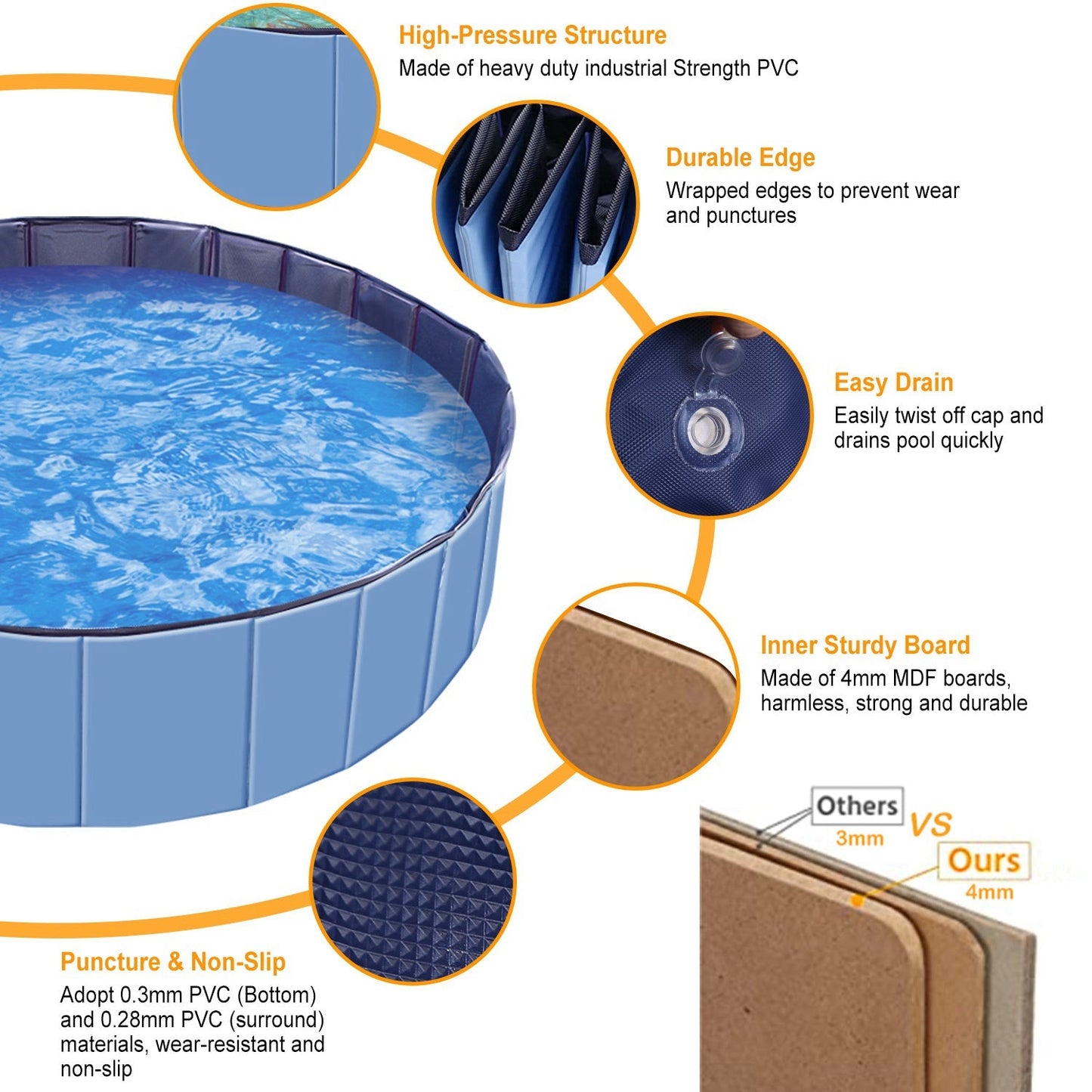 Piscina Plegable para Mascotas GBruno