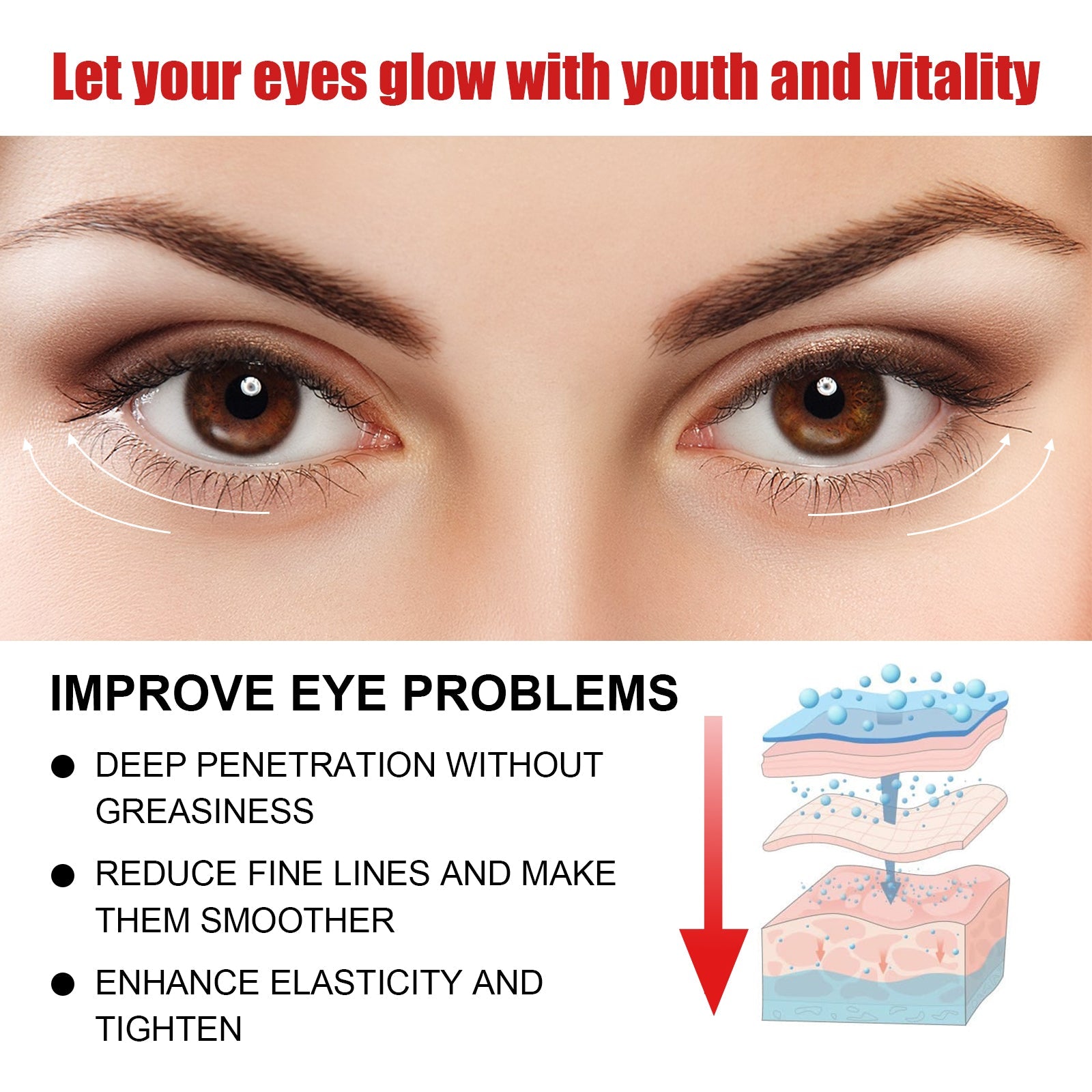 Nourishing And Moisturizing Eye Cream Keeps The Skin Around The Eyes Soft And Moisturized With A Gentle Daily Eye Cream - Korvel