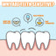 V34 Colour Corrector, Mouth Shine White Clean Stains Shine White Teeth Purple Toothpaste - Korvel