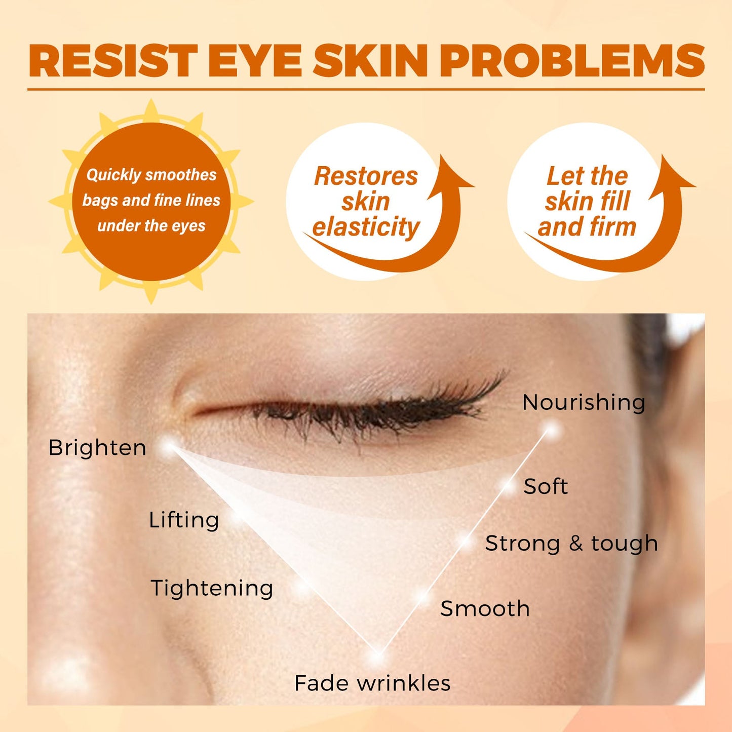 Crème pour les yeux au peptide de miel - Nourrir et éclaircir