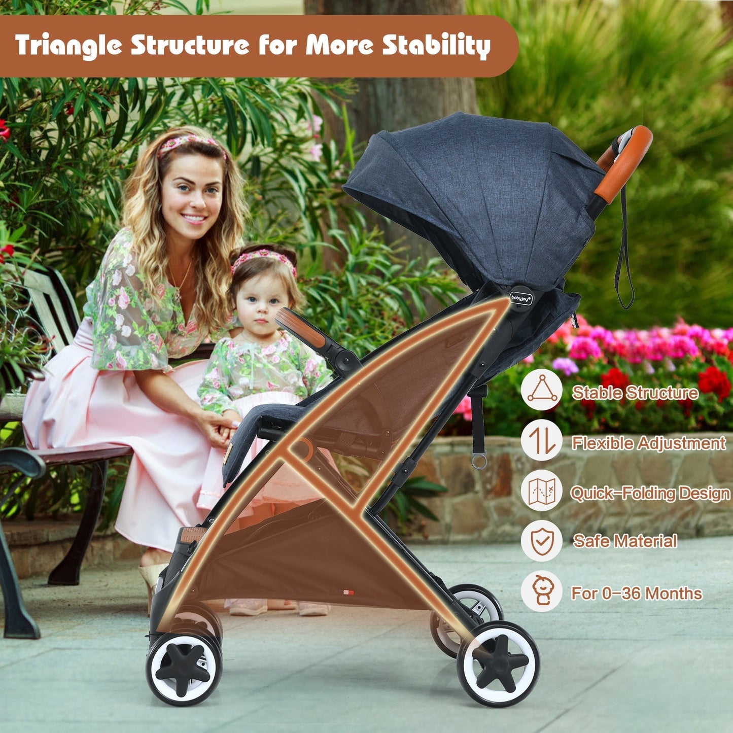 Lightweight Aluminium Frame Baby Stroller - Net Blue