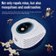 Powerful Mouse Mice Rat Bat Squirrel Insect Repellent Electronic Ultrasonic Rat Repeller - Korvel