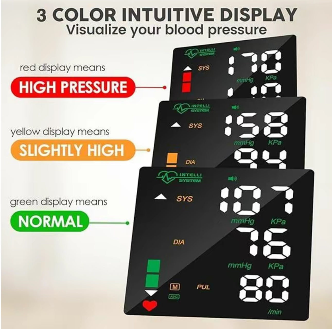Monitor de Muñeca PulseTrack - Dispositivo Portátil de Presión Arterial