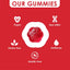 Apple Cider Vinegar Petal Gummies