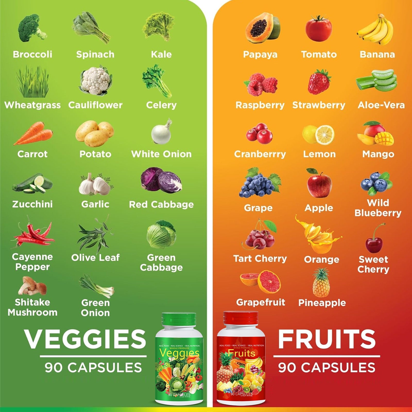 Fruits and Vegetables capsules - Korvel