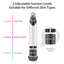 Hot Compress Blackhead Remover Vacuum Suction Acne Pore Cleaner Electric Nose Face Deep Cleansing Skin Care Device Birthday Gift - Korvel