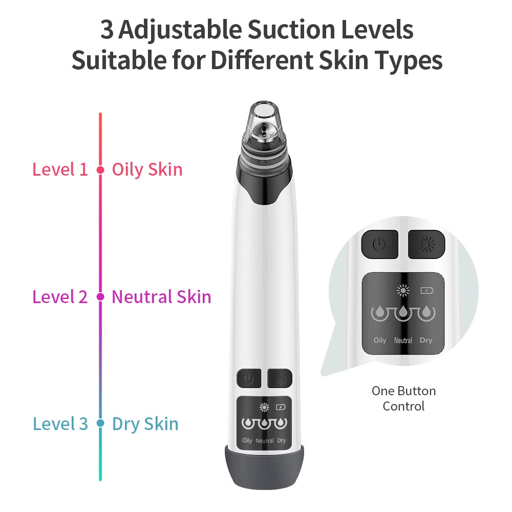 Hot Compress Blackhead Remover Vacuum Suction Acne Pore Cleaner Electric Nose Face Deep Cleansing Skin Care Device Birthday Gift - Korvel