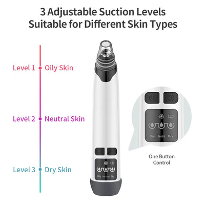 Hot Compress Blackhead Remover Vacuum Suction Acne Pore Cleaner Electric Nose Face Deep Cleansing Skin Care Device Birthday Gift - Korvel
