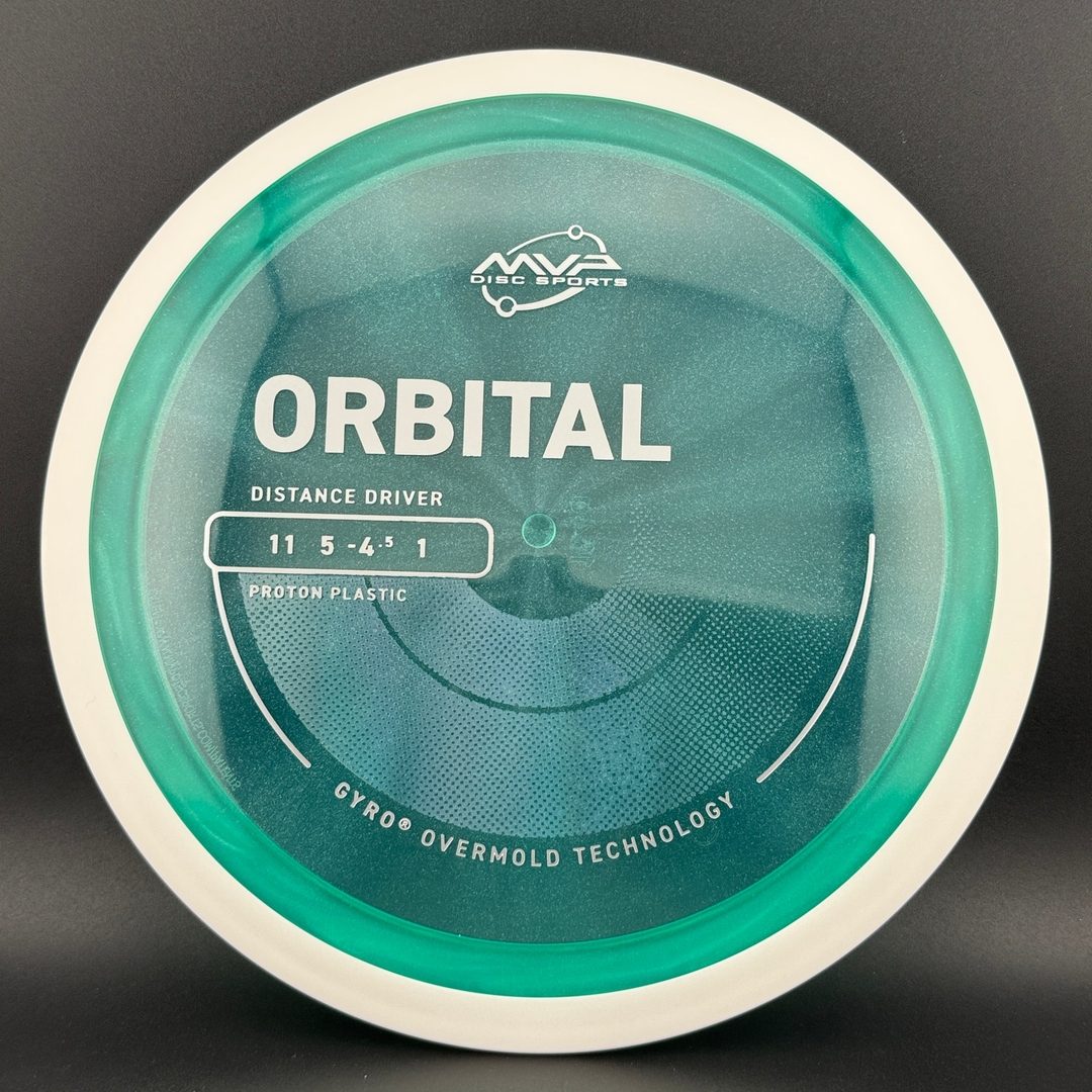 Proton Orbital Distance Driver