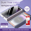 Protector de Pantalla de Vidrio Templado para iPhone 15 Pro Max