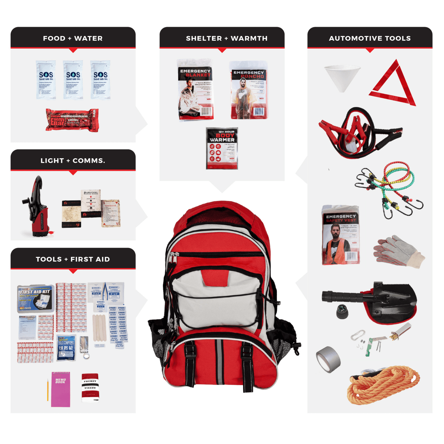 WSK Emergency Auto Survival Kit – Essential Roadside Gear - Korvel