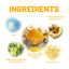Turmeric Whitening Cleanser Deep Cleansing Face To Remove Makeup Refreshing And Non-Tight Turmeric Cleanser - Korvel