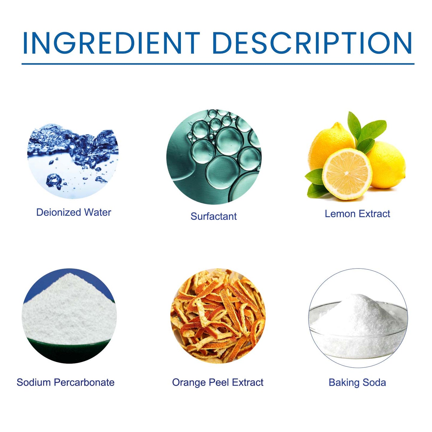 Premium Multi-Purpose Cleaner for Kitchen and Bathroom