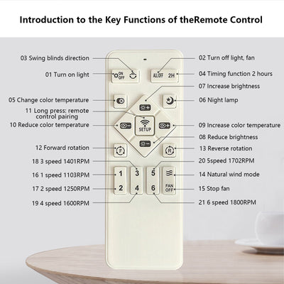 Bladeless Fan Lamp With Lights Dimmable  LED - Korvel