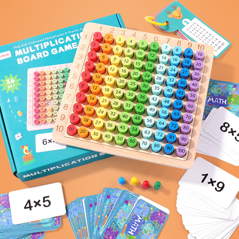Children's early education puzzle multiplication mnemonic 1-100 hundred number board toy - Korvel