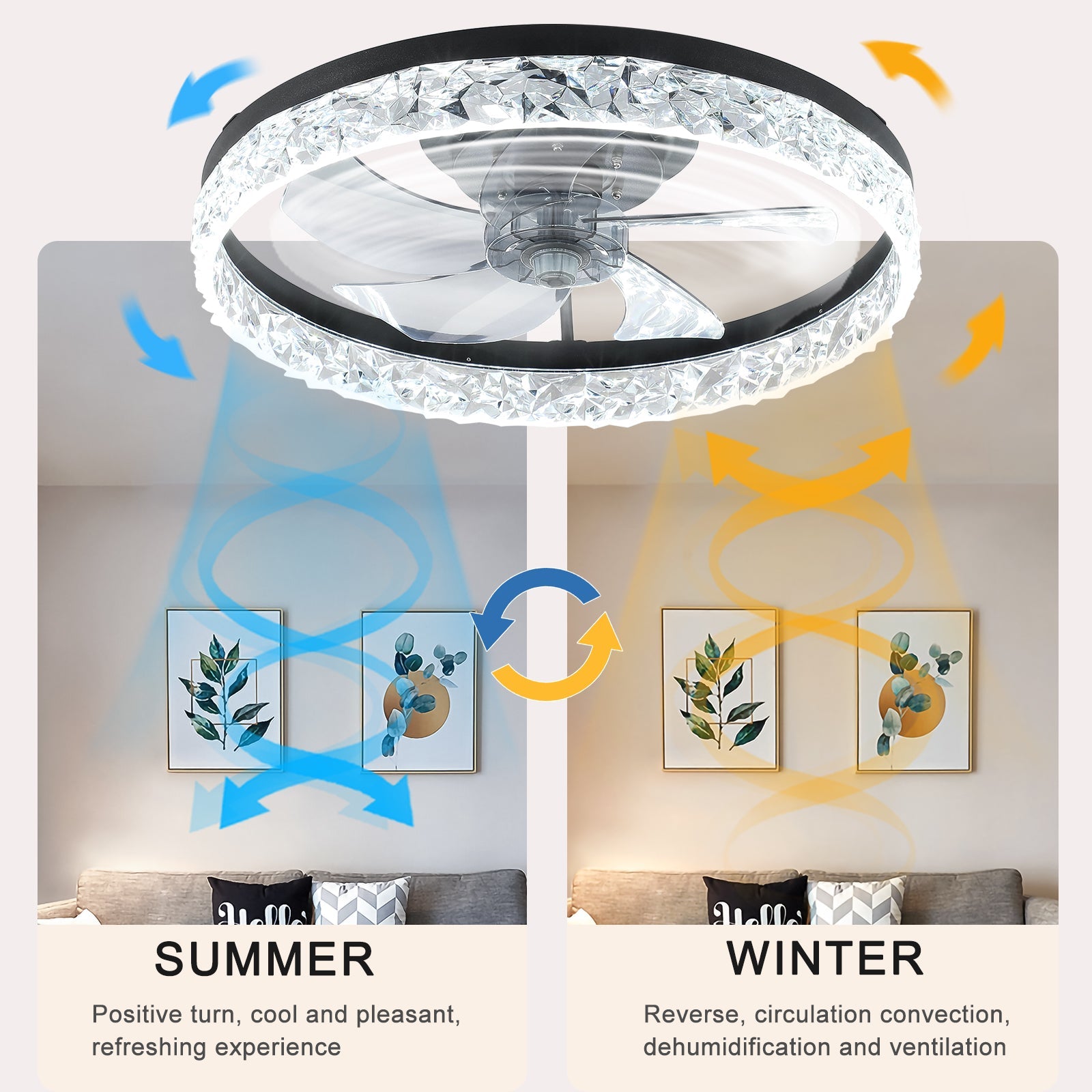Ceiling Fan with Lights Dimmable LED - Korvel