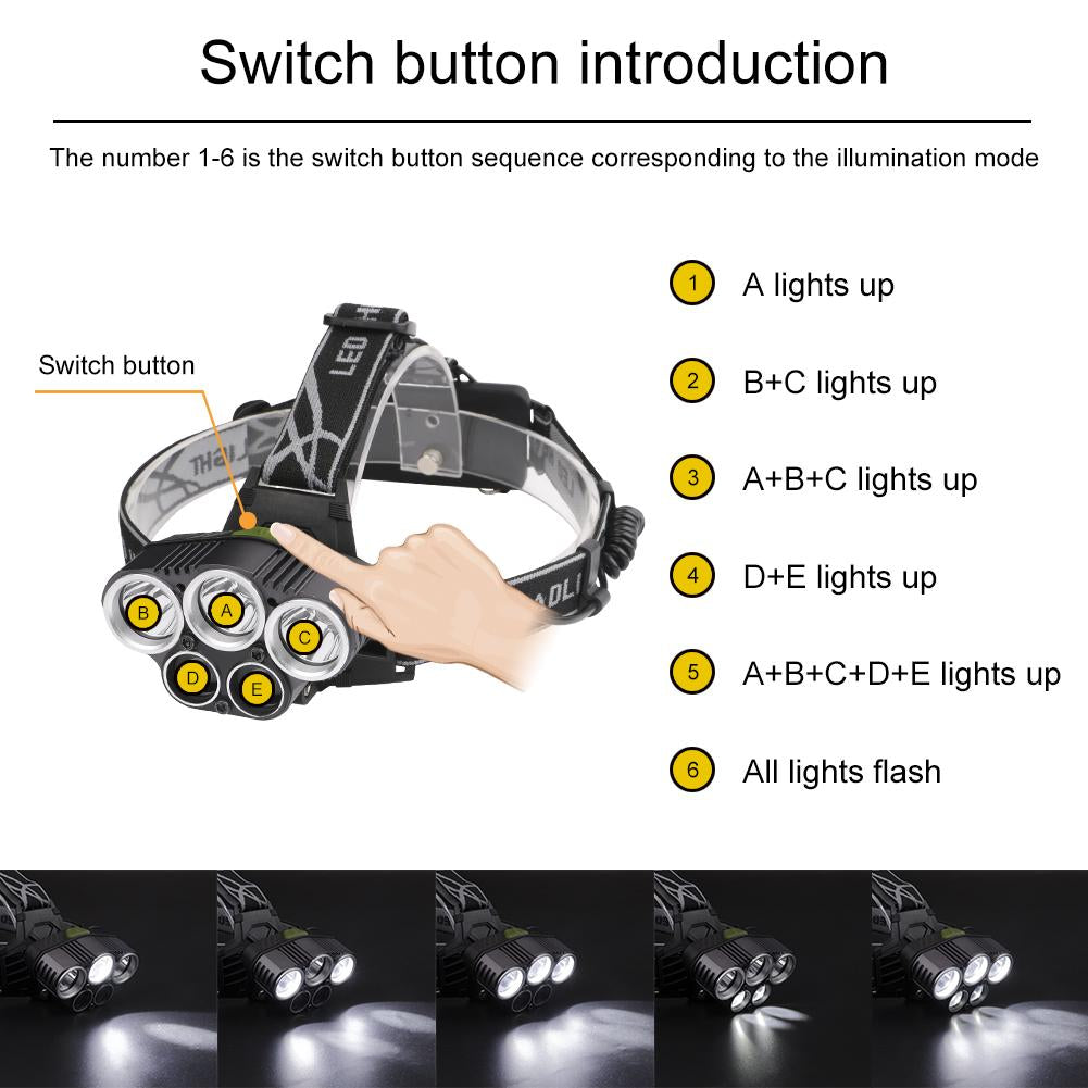 LED Headlamp 5 CREE XM-L T6 15000 lumens LED USB  Camping Hike Emergency Light - Korvel
