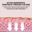 Premium Joint Care Massage Cream for Comfort