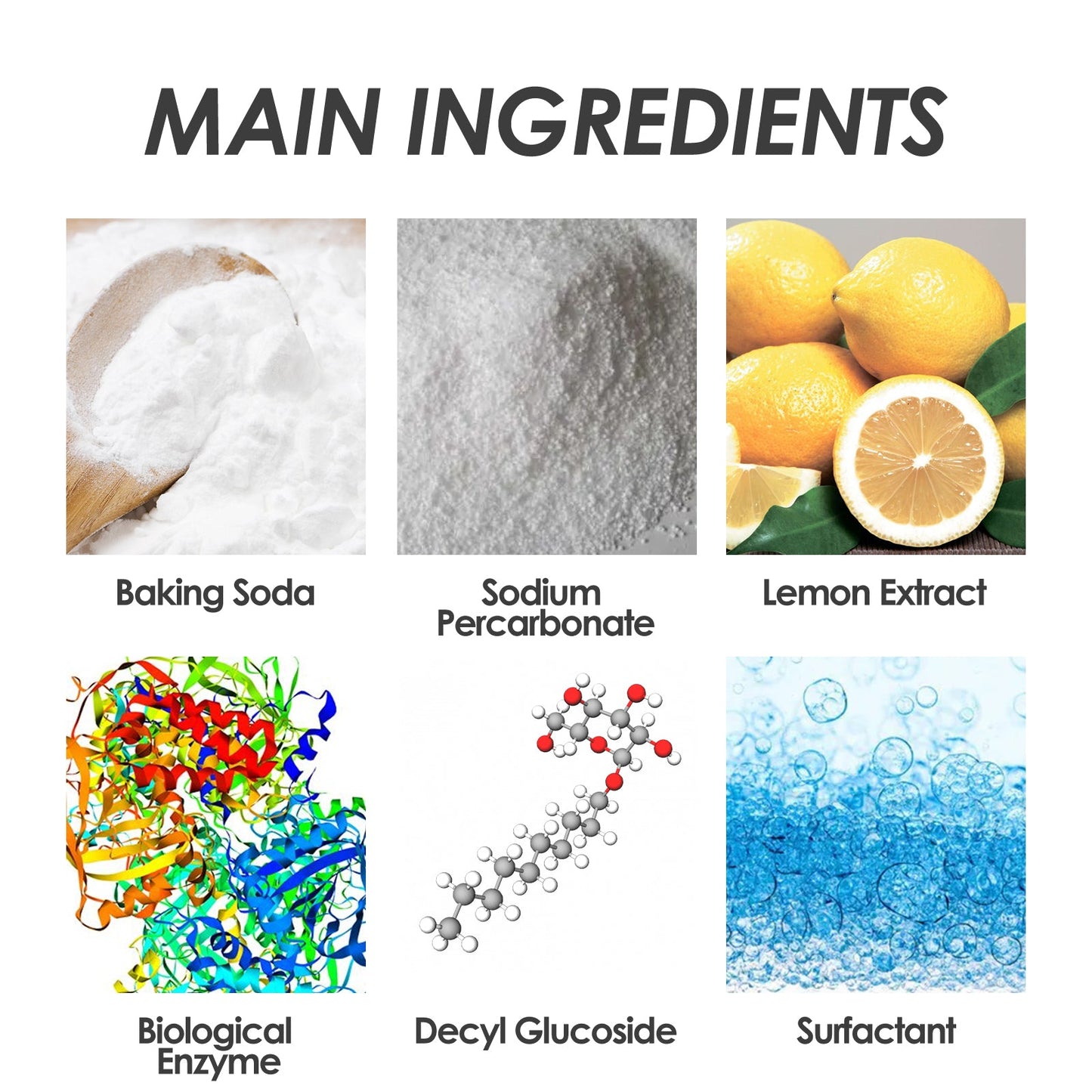 Bioenzyme Explosion Salt Effervescent Tablets, Cleaning Clothing Yellow Stubborn Stains Coffee Stains Cleaning Tablets - Korvel