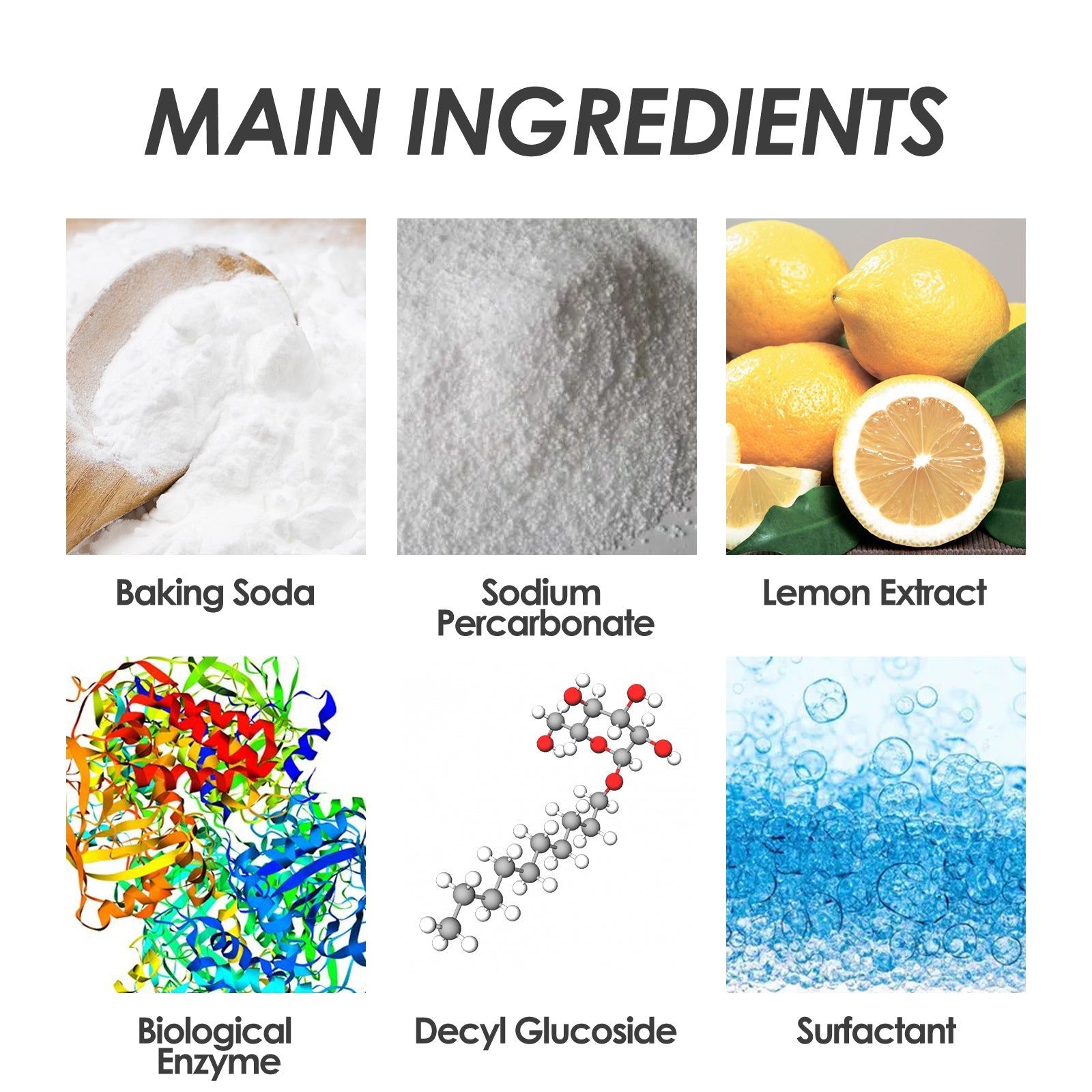 Bioenzyme Explosion Salt Effervescent Tablets, Cleaning Clothing Yellow Stubborn Stains Coffee Stains Cleaning Tablets - Korvel