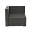 Patio Furniture Sets - Korvel