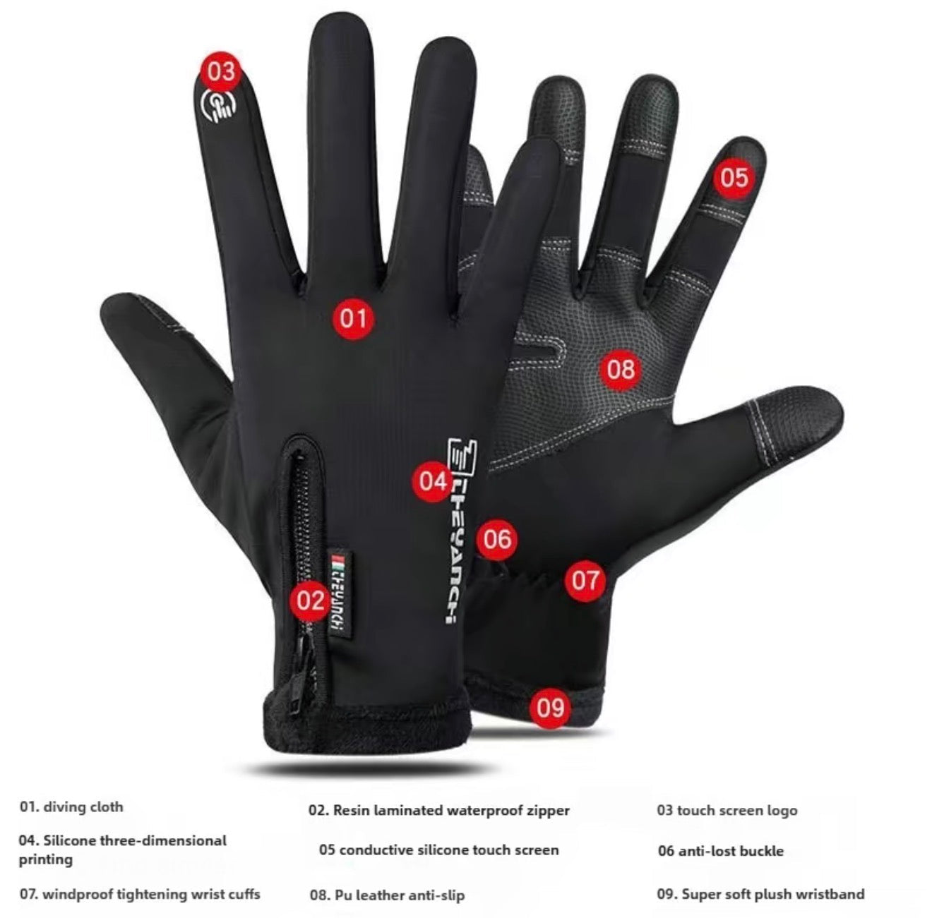 GlacioGrip Touch Gloves - Korvel