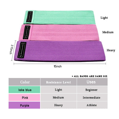Premium 3-Piece Resistance Bands Set for Fitness Training