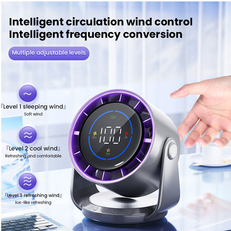 Ventilateur circulant haute vitesse 100 vitesses 2025 avec affichage numérique