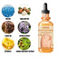 Nail Care Relief Oil for Healthy, Bright Nails