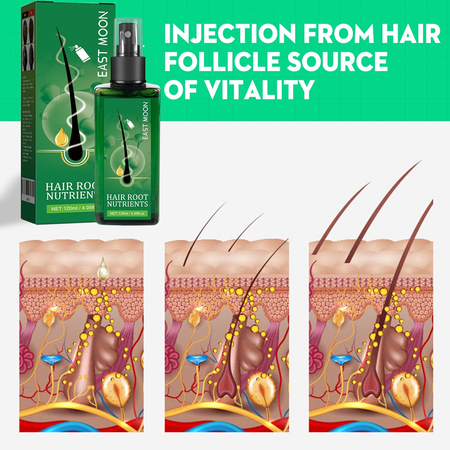 Men's Hair Serum For Hair Stabilization Nourishes And Nourishes Your Hairline - Korvel