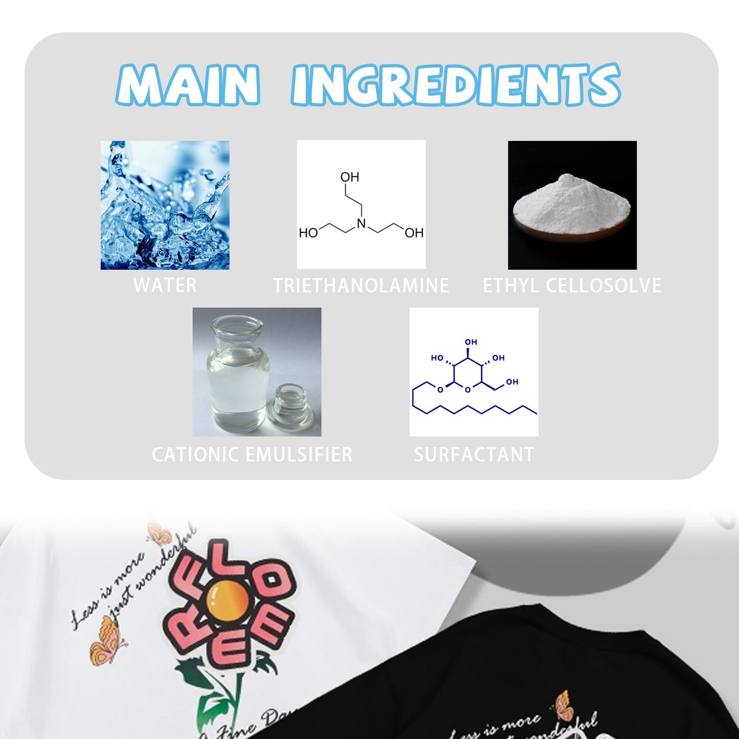 Premium Clothing Printing Remover for Effortless Stain Removal