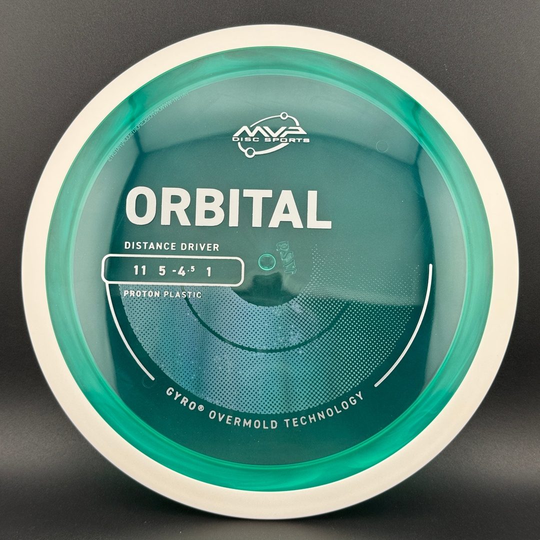 Proton Orbital Distance Driver