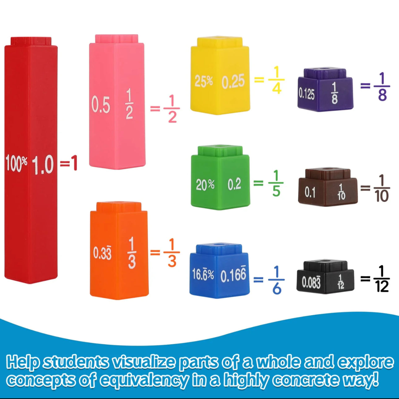 FractionMaster Cube Set - Korvel