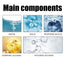 Balloon Shiny Spray, Balloon Safety Long-Lasting Gloss Appearance Polishing Brightening Spray - Korvel