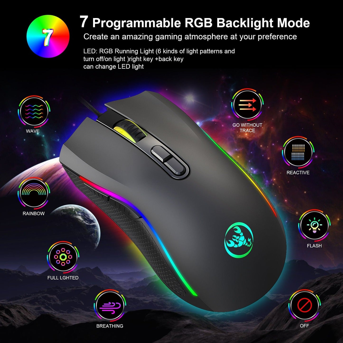 Computer gaming mouse e-sports internet cafe RGB luminous mouse MOUSE e-sports chicken eating wired mouse - Korvel