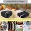 Travel essentials: Vacuum bags, luggage, clothes boxes, packing bags, accessories, compression cubes - Korvel