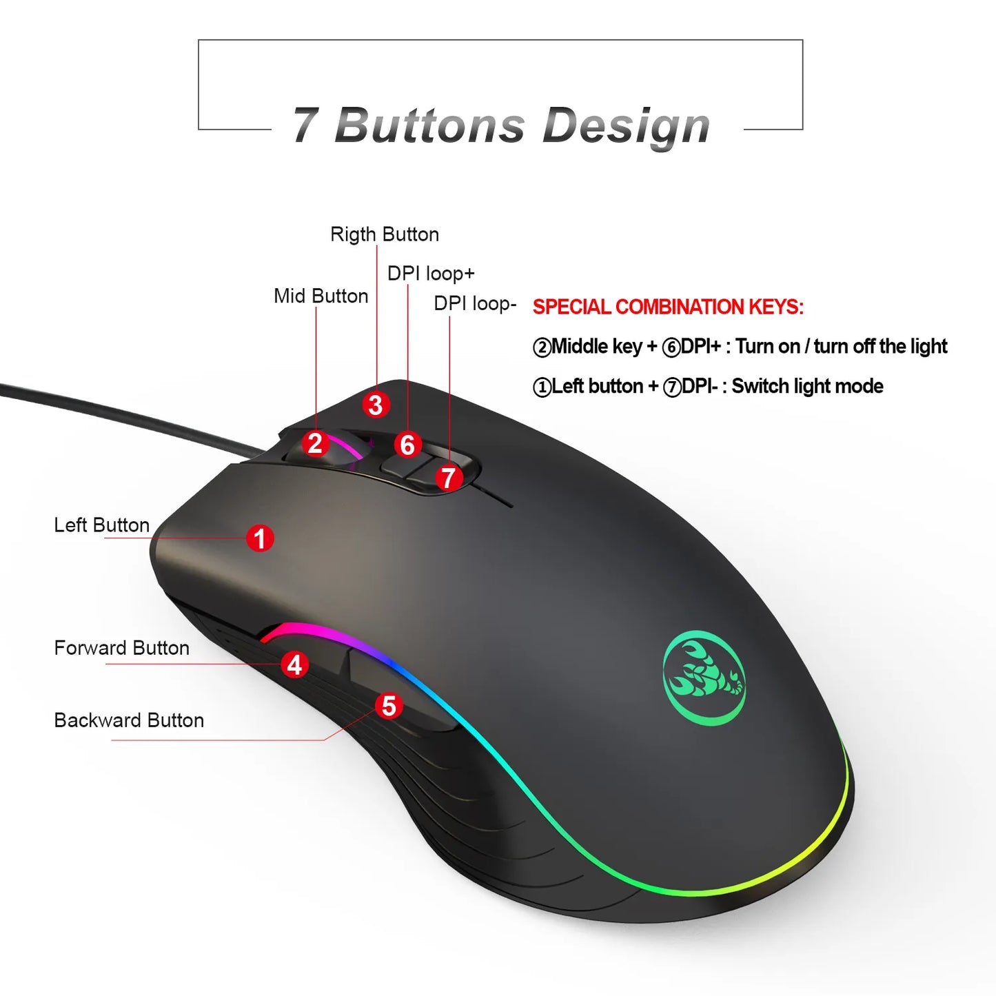 Souris de jeu filaire lumineuse - Précision et confort