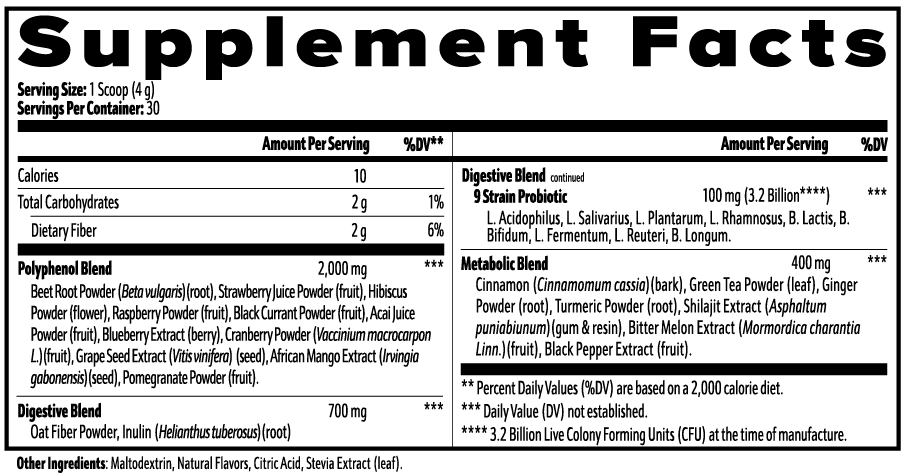 Reds Superfood - Premium Herbal Blend Made in the USA