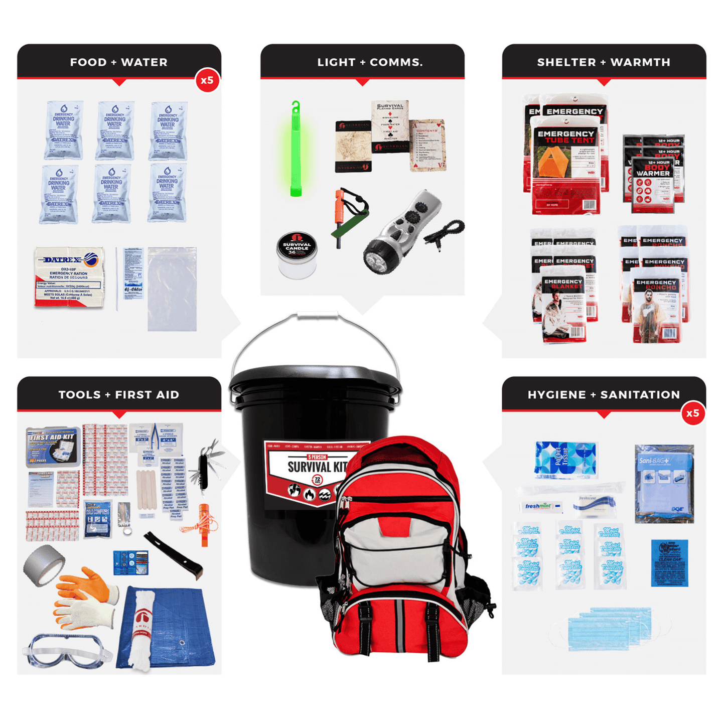 WSK 5-Person 72-Hour Emergency Survival Bucket Kit - Korvel